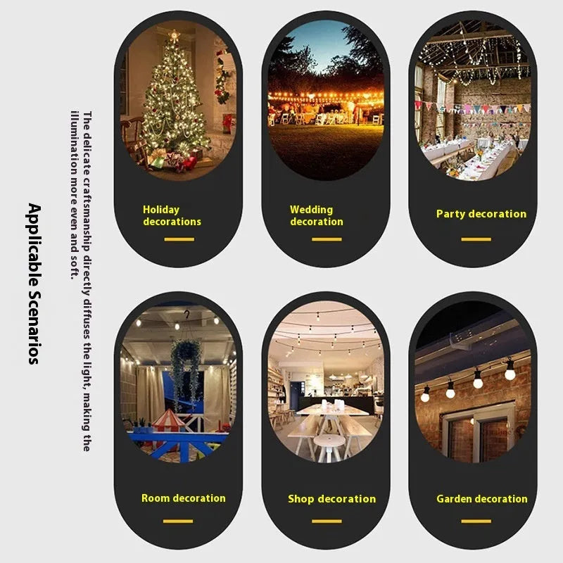 Outdoor waterproof decorative string lights with transparent meteor-shaped LED bulbs