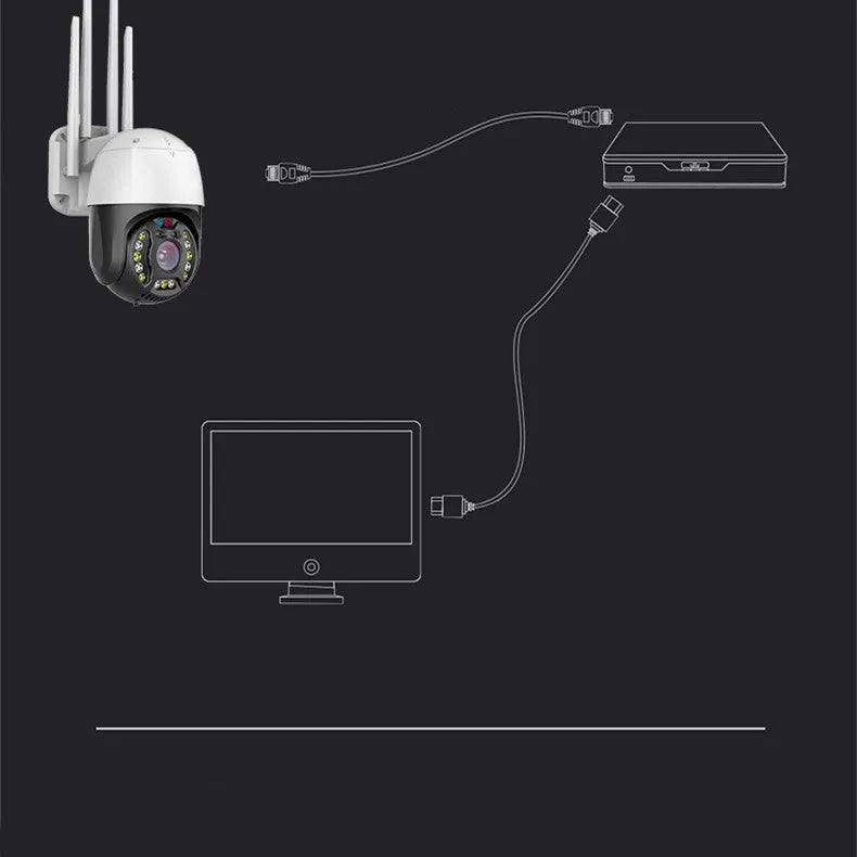360 degree rotating outdoor surveillance camera dome with HD resolution for security monitoring