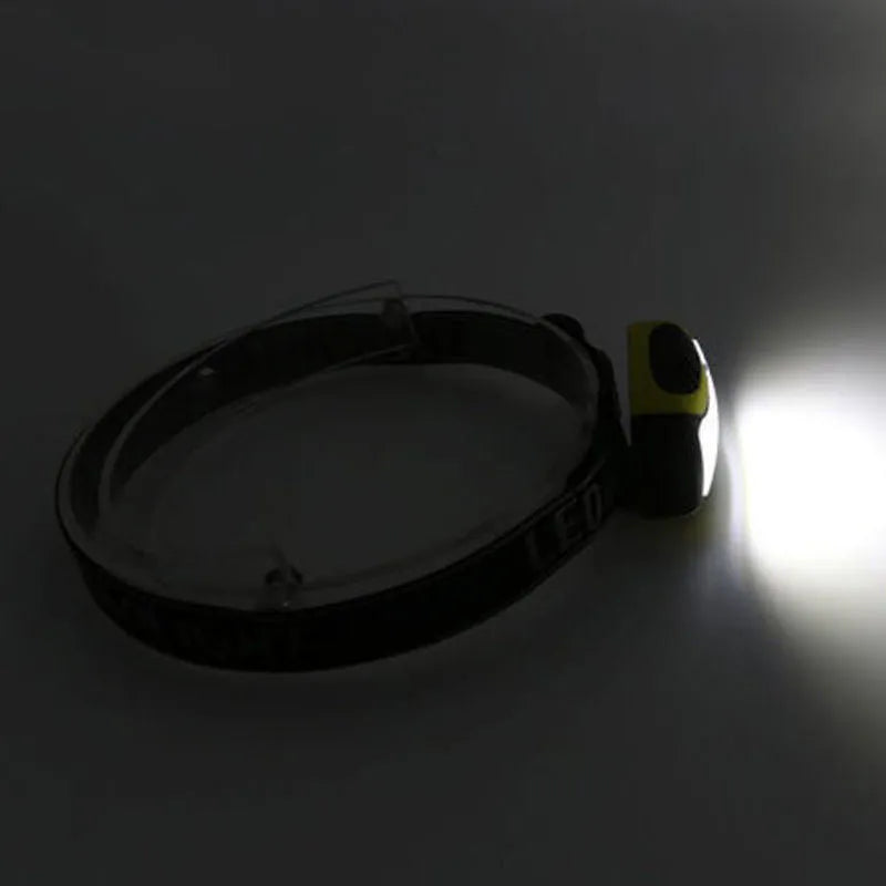 Yellow three-speed COB headlamp with elastic head strap shown from the front.