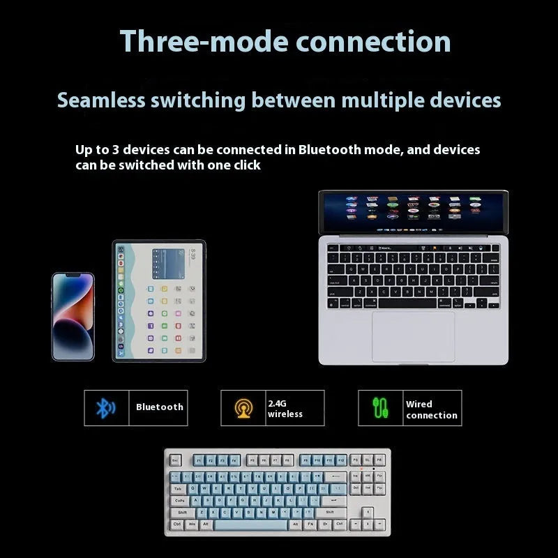 Wireless Bluetooth mechanical keyboard showing three connectivity modes with 87-key and 108-key layout options