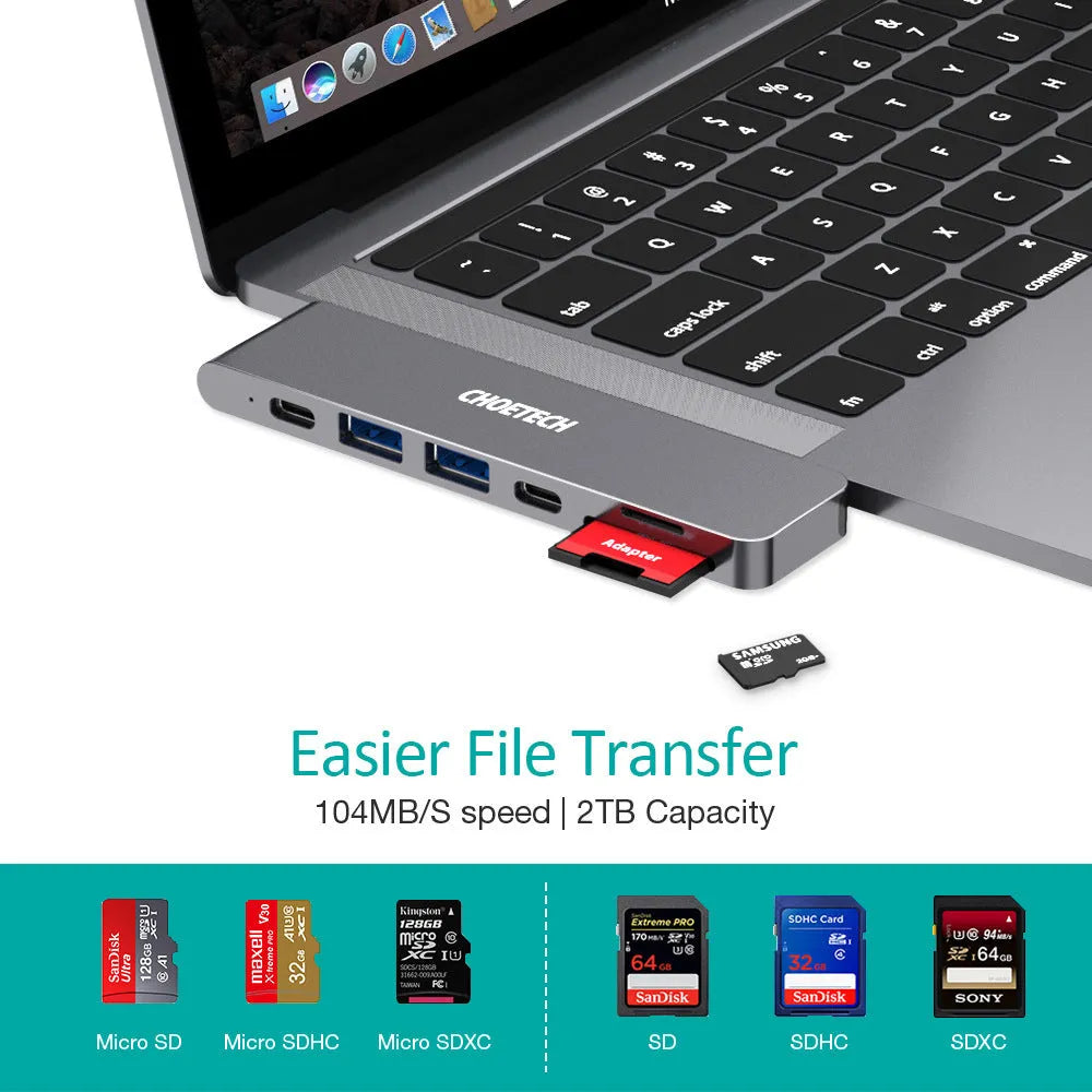 USB C adapter with SD card reader showing Thunderbolt 3, USB 3.0, HDMI and charging ports