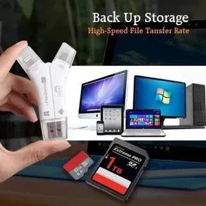 White 4-in-1 mobile phone card reader with Lightning, USB, Micro USB, and Type-C ports for SD cards