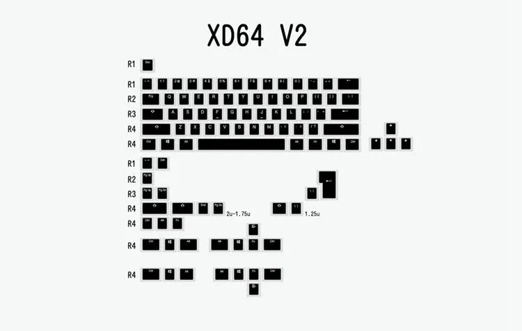 Black and white Pudding V2 doubleshot PBT keycap set for mechanical keyboards on a black keyboard.