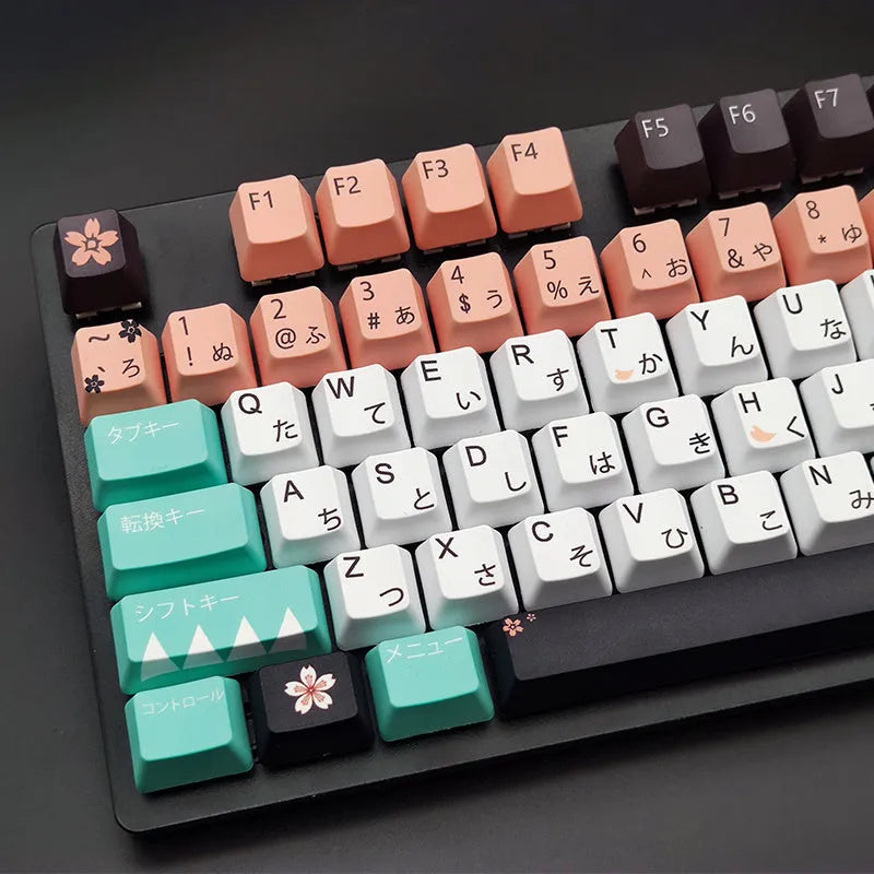 Green mechanical keyboard keycaps with animated character designs showing Cherry MX stems and wireless USB dongle