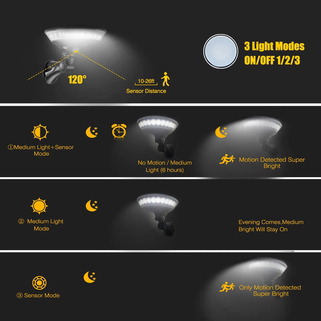 White outdoor solar light with 360-degree dome design on a stake, featuring a top-mounted solar panel.
