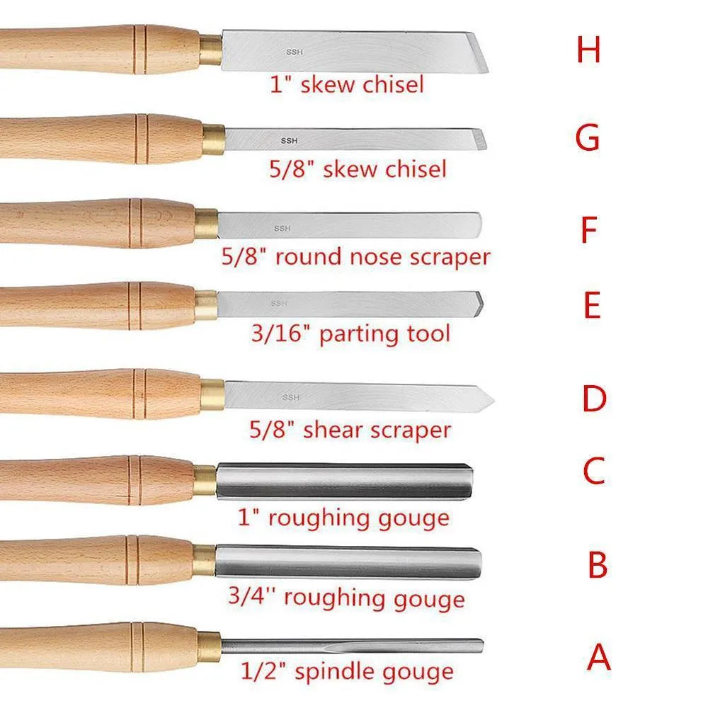 High-end 8-piece wooden box containing chrome vanadium steel wood turning tools.