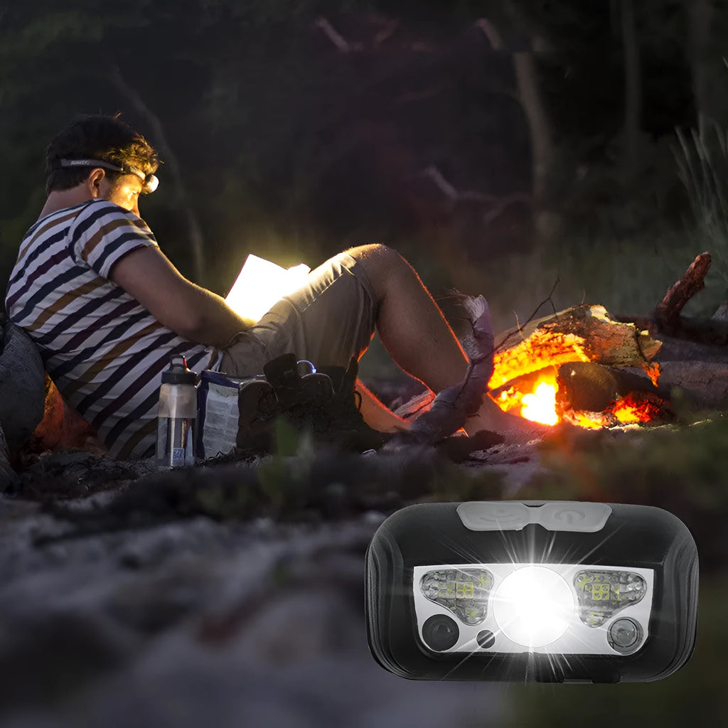 USB rechargeable LED headlight with motion sensor in black or blue colours