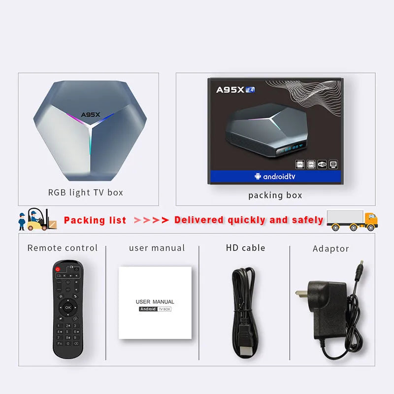 Android 8K TV set-top box with remote control, HDMI cable, and power adapter.