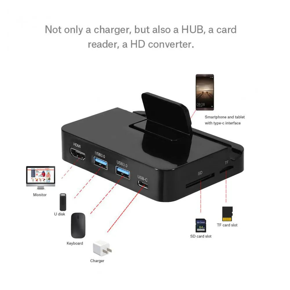 Black aluminium alloy USB C to HDMI mobile phone dock converter with multiple ports