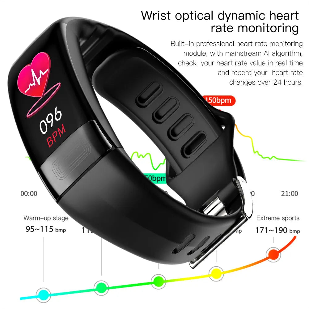 Smart health bracelet with ECG and blood pressure monitoring on wrist in black colour