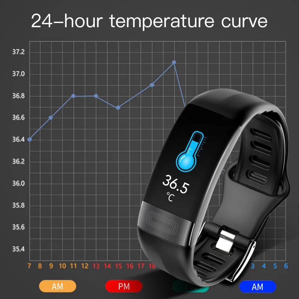 Smart health bracelet with ECG and blood pressure monitoring on wrist in black colour
