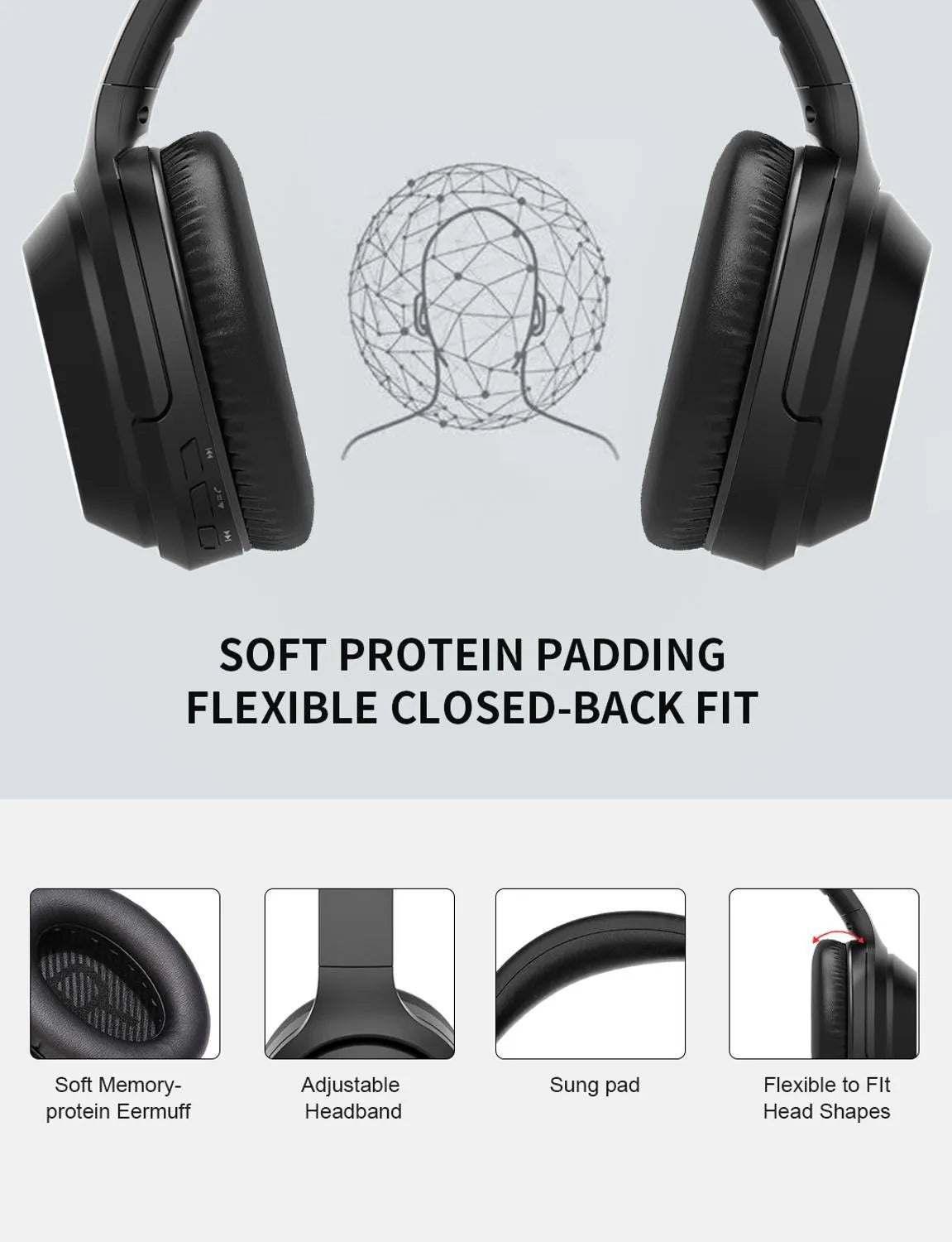 Black Gorsun E98 over-ear Bluetooth headphones with memory-protein cushions on headband.