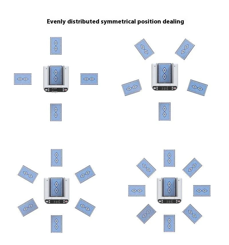 Third generation plastic automatic dealing device for poker games and card distribution