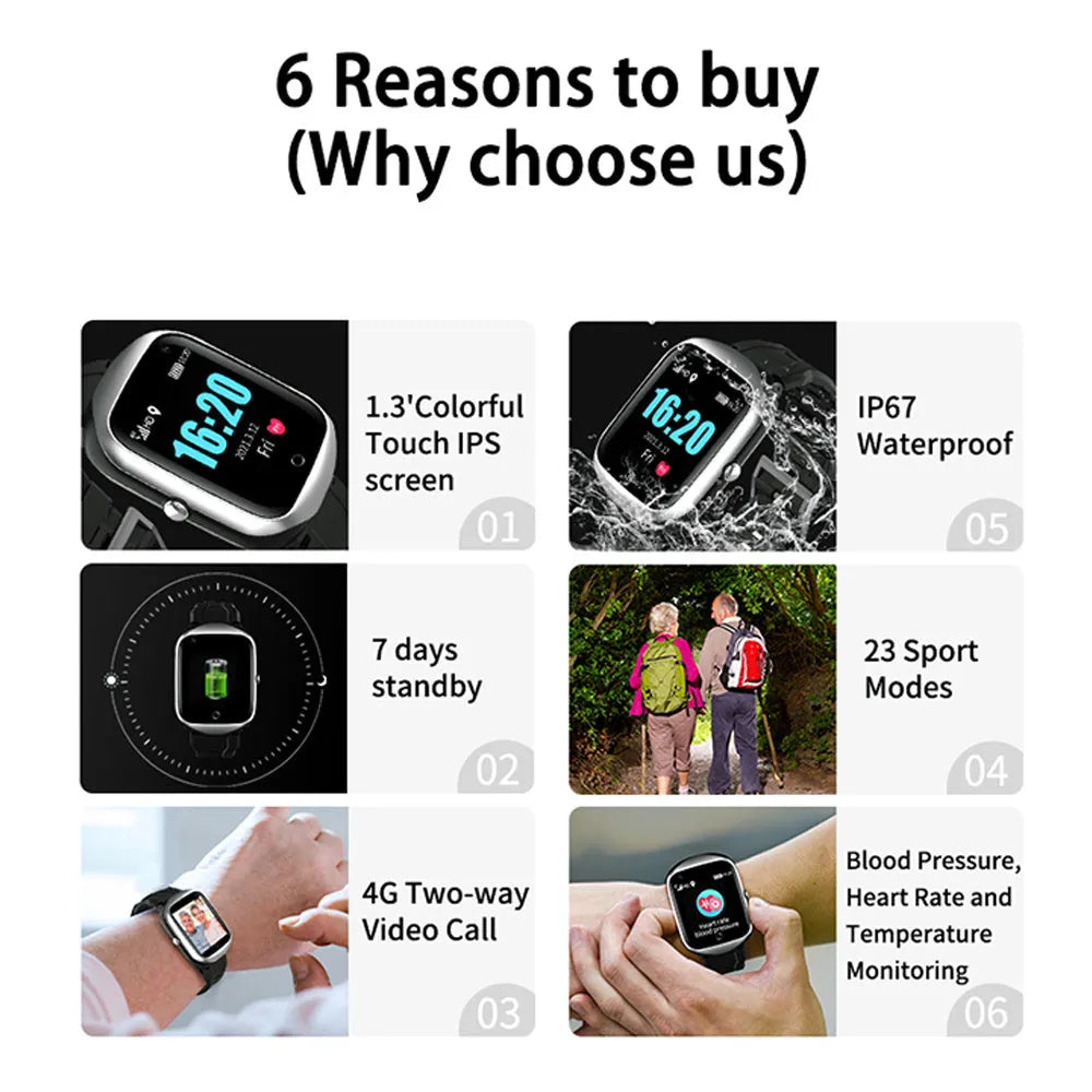 Square-faced elderly smart watch with silicone strap showing phone and GPS functions on 1.3-inch screen