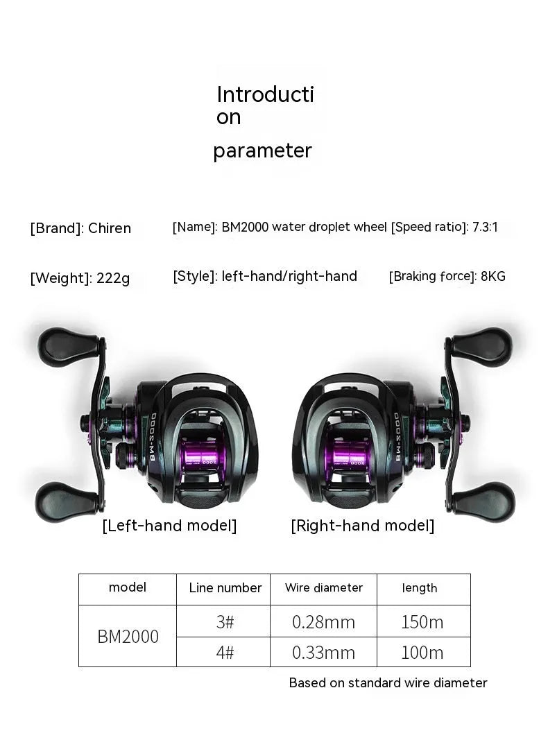 BM2000 fishing reel with water drop shape and magnetic brake system, shown in left-hand and right-hand retrieve options.