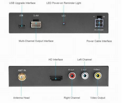 Black car mirror link box Wi-Fi converter with power cable, AV cable, antenna, and user manual for screen mirroring.