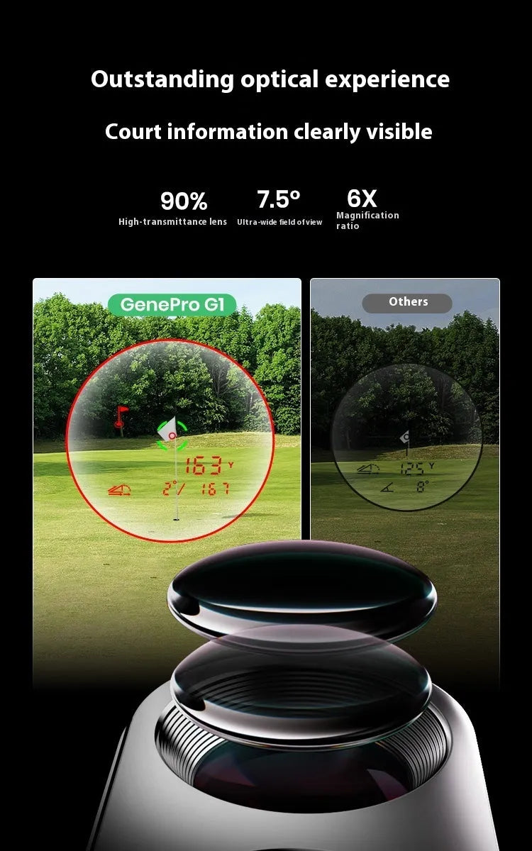 Black GenePro G1 golf GPS rangefinder with AMOLED display showing distance measurement
