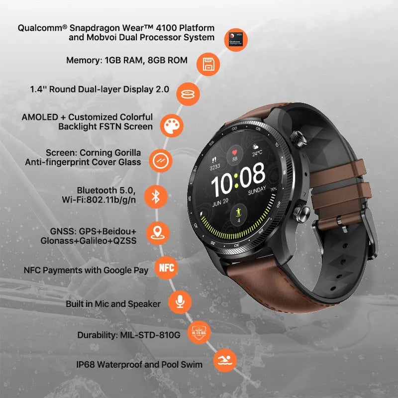 Ticwatch Pro X smartwatch with round display on a wrist, showing 4G connectivity and dual-screen interface.