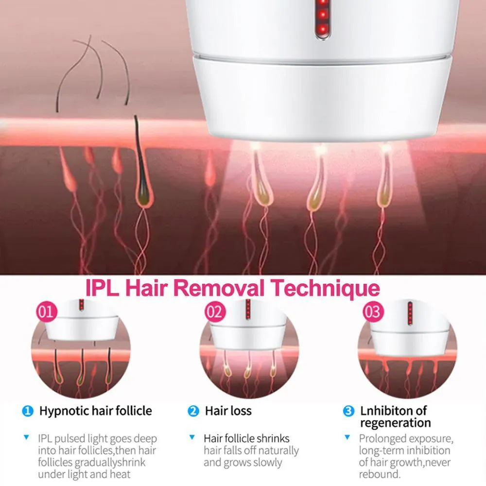 White home laser hair removal device with digital display and compact handheld design on a plain background.