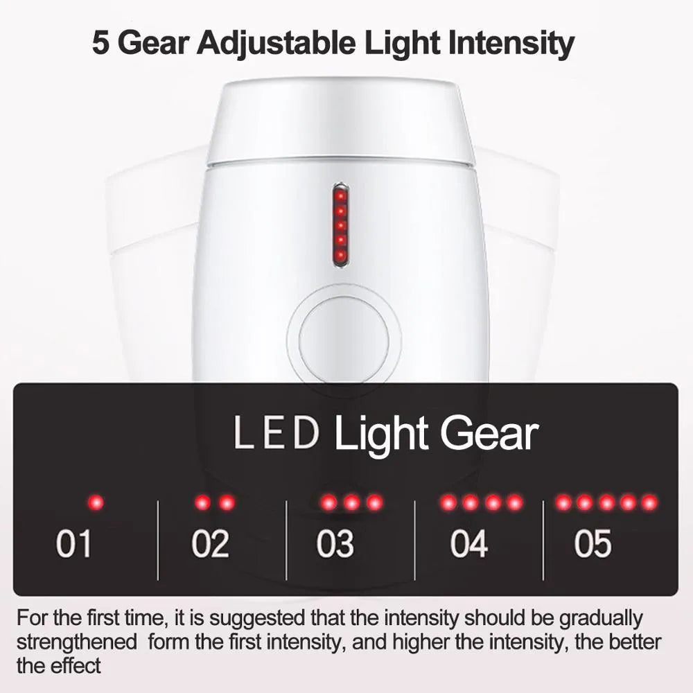 White home laser hair removal device with digital display and compact handheld design on a plain background.