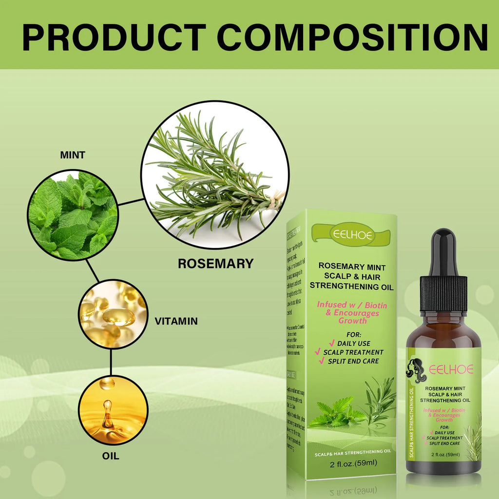 59ml bottle of Rosemary Mint Hair Growth Fluid for scalp massage and hair nourishment
