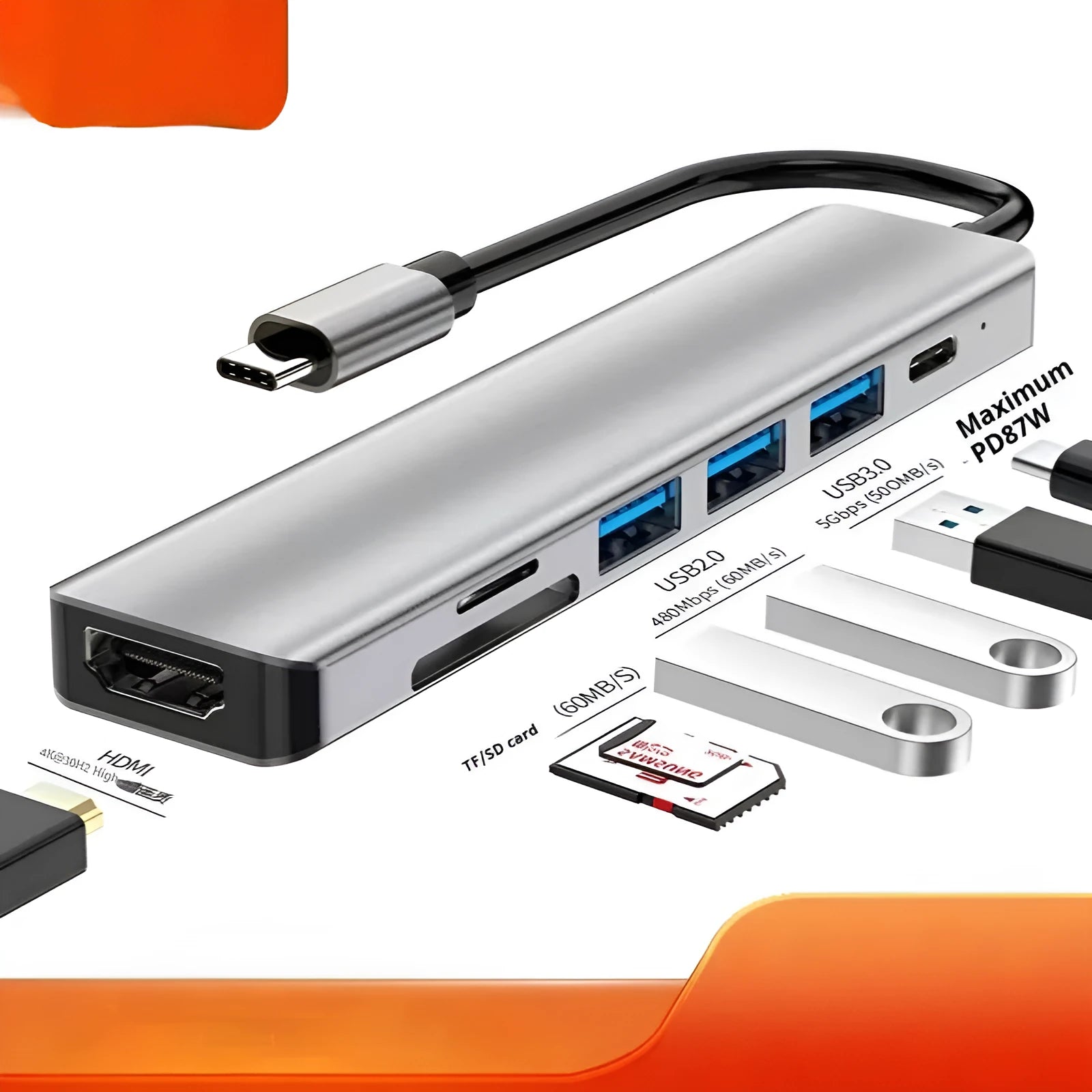 USB-C 7-in-1 expansion dock with HDMI port, USB 3.0 hub, and cable separator features