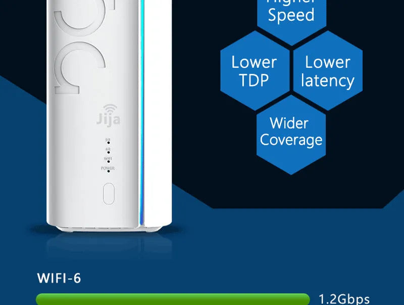 Compact black 4G CPE wireless router with power cable, measuring 51mm by 30mm.