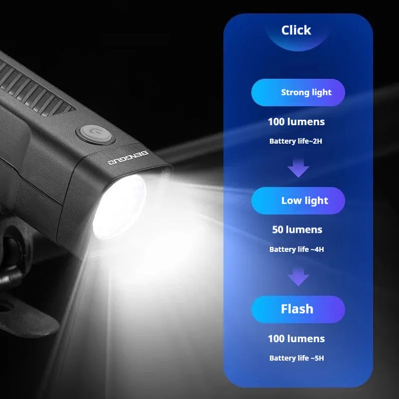 Bicycle headlight with USB charging port and quick release strap bracket