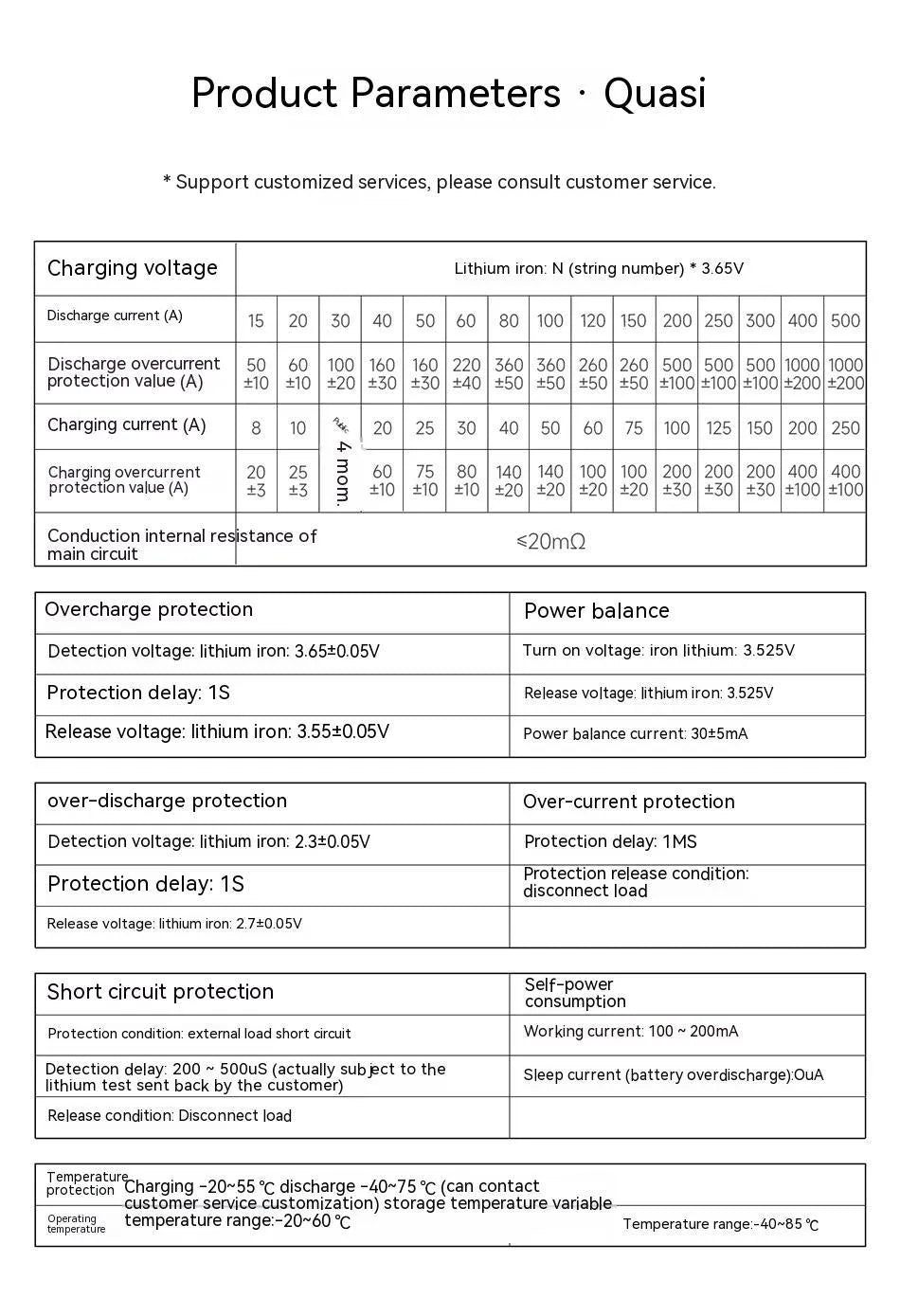 Dali Lithium Iron Phosphate 4S 12V Battery Protection Board with aluminium heat sink