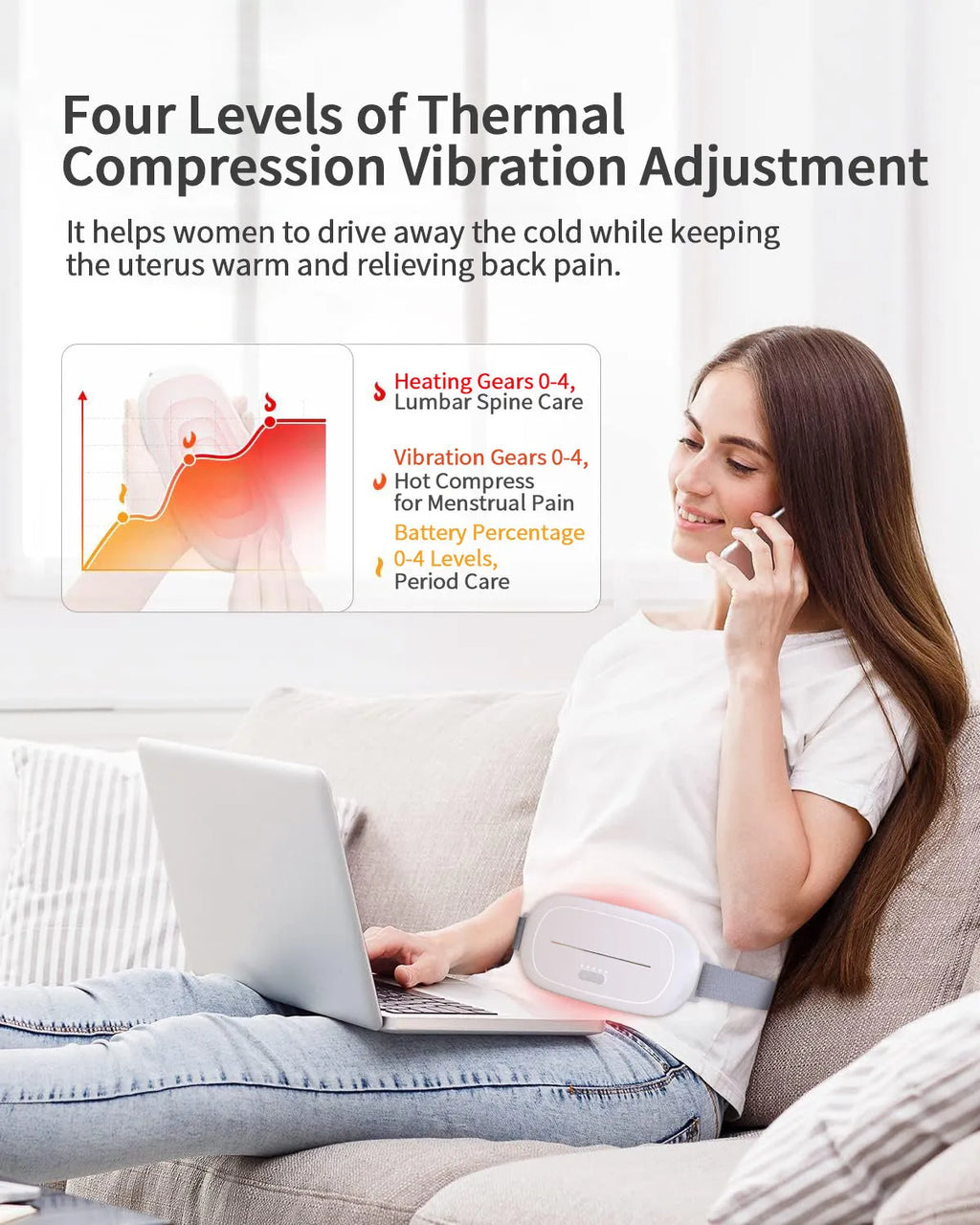 White uterine warming device wrap for postpartum abdominal recovery with USB cable.