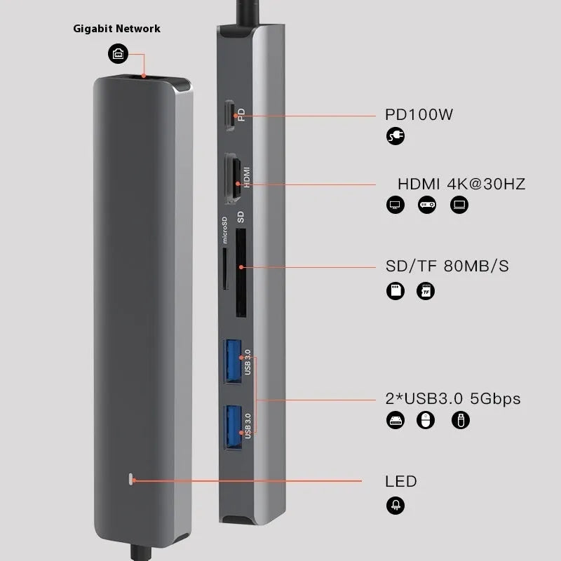 LQT-LH07 USB C 7-in-1 hub with HDMI, USB 3.0, SD card reader and Power Delivery charging port