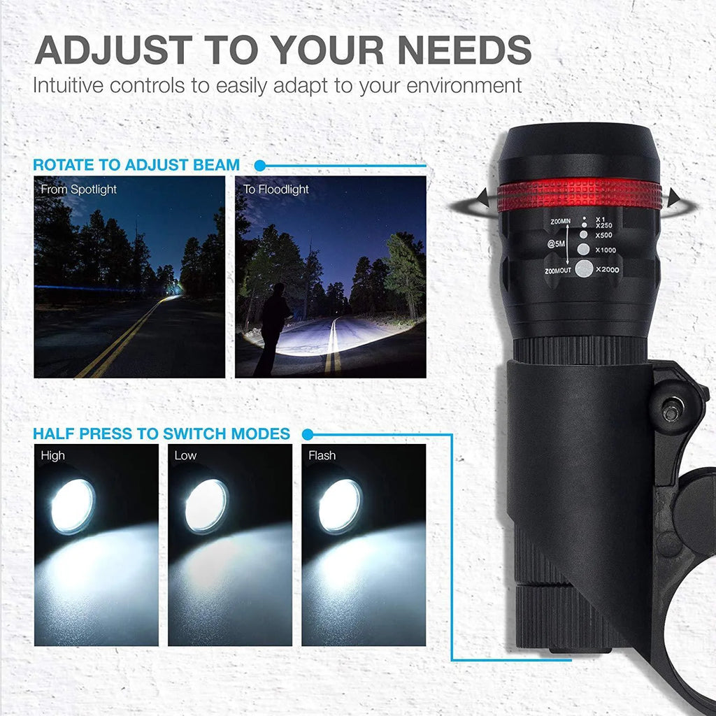 Bicycle headlight and taillight set with a separate mounting bracket on a bicycle handlebar.