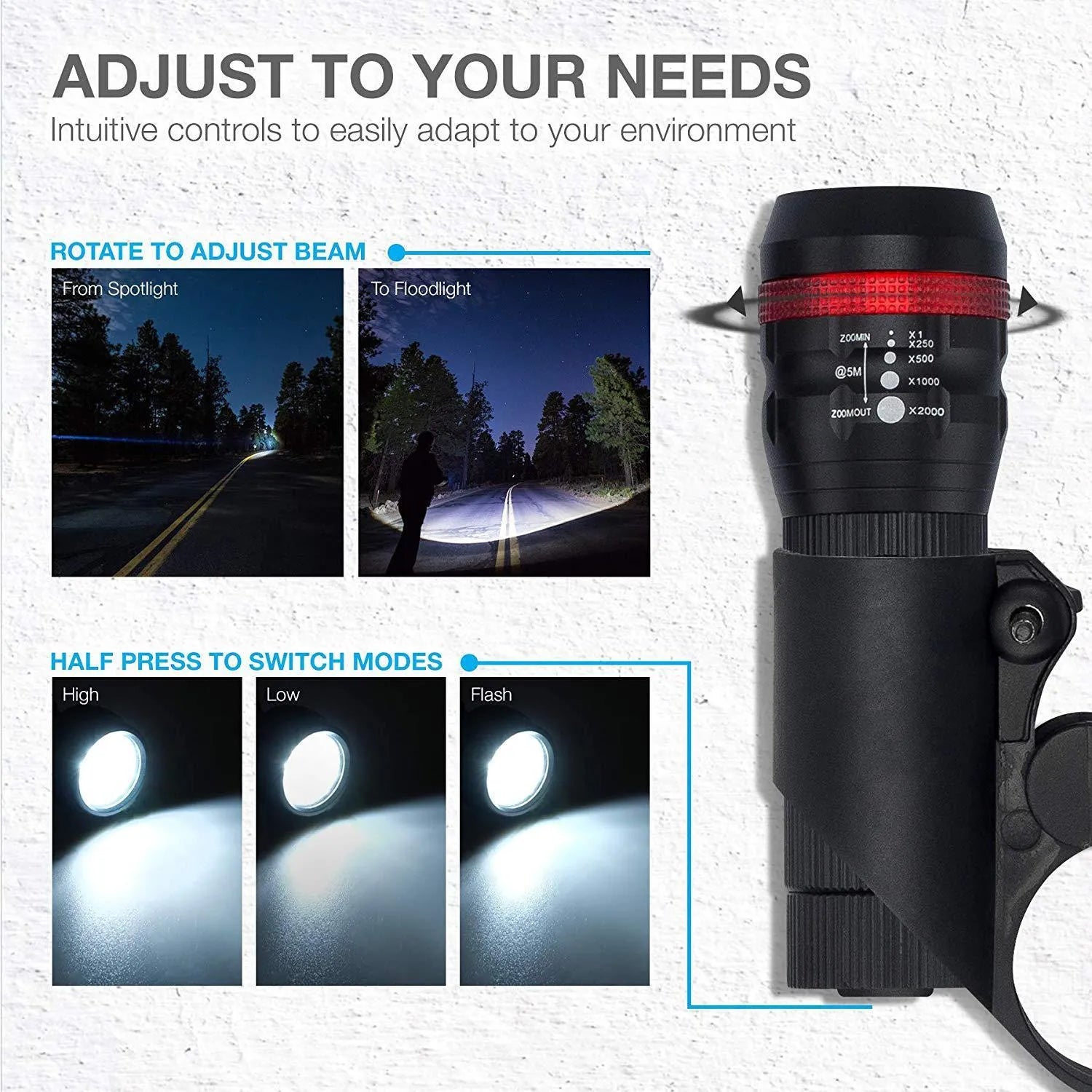 Bicycle headlight and taillight set with a separate mounting bracket on a bicycle handlebar.