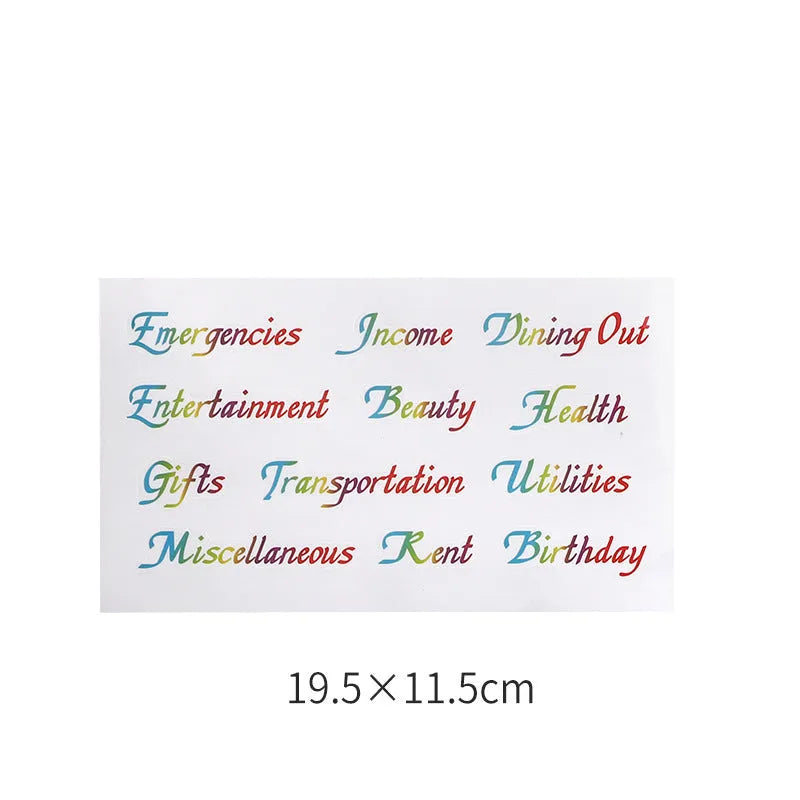 Handwritten German adhesive stickers in white colour showing grid configurations and colour sticky note options