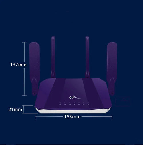 Blue 4G dual-mode router with four antennas showing front panel and connectivity ports