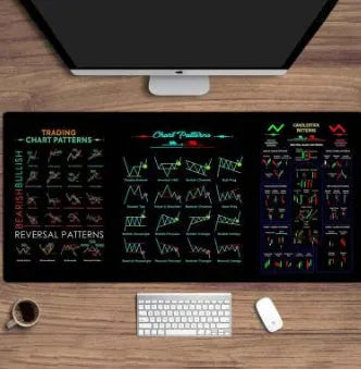 Large black anti-slip calculator mouse pad on wooden desk showing calculator and mouse placement