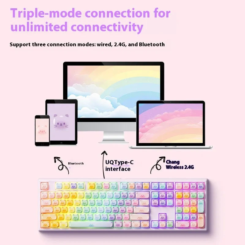 Bluetooth mechanical keyboard with sugar cat design in MG108B colours showing piano-style switches
