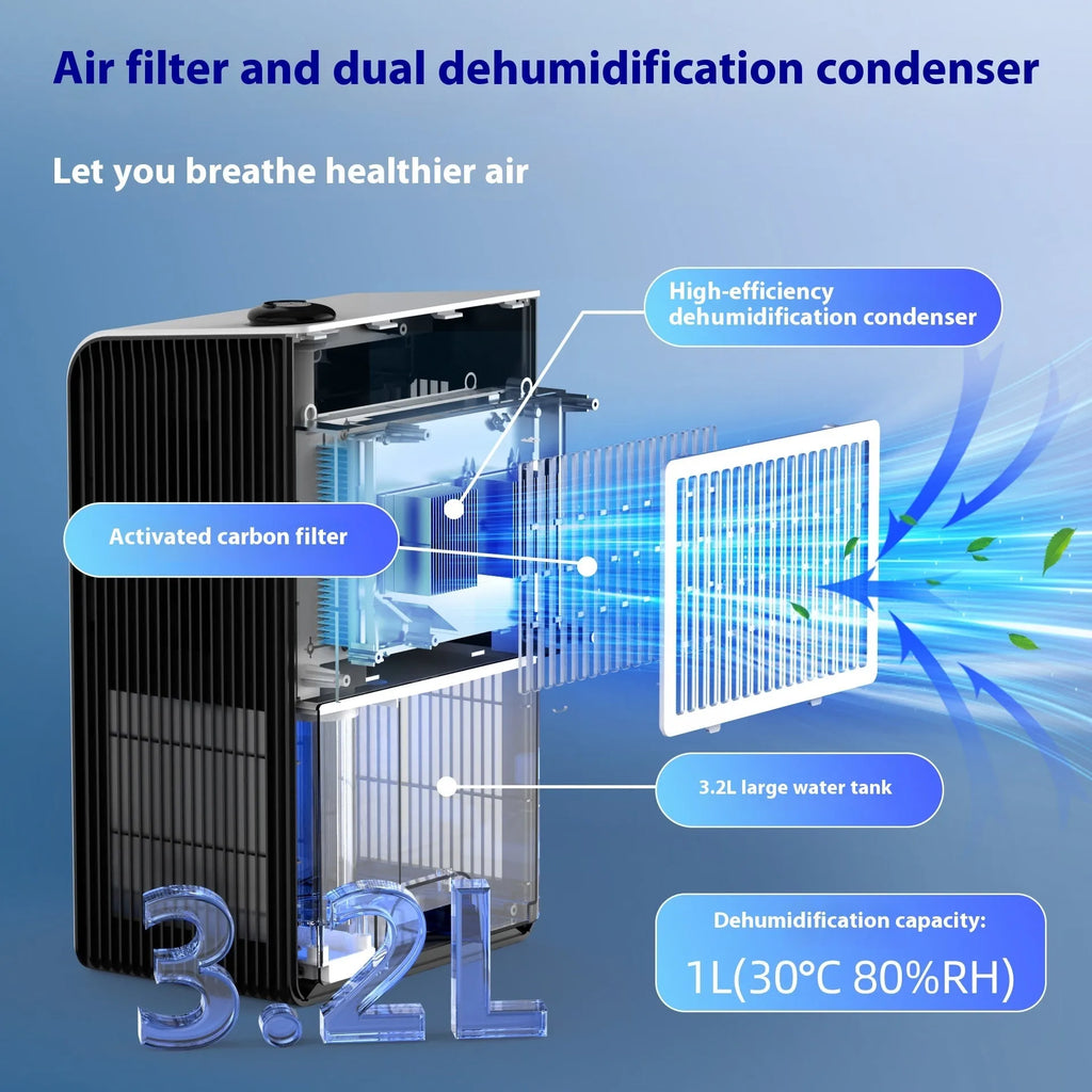 Milky white compact household dehumidifier for small rooms and bedrooms.