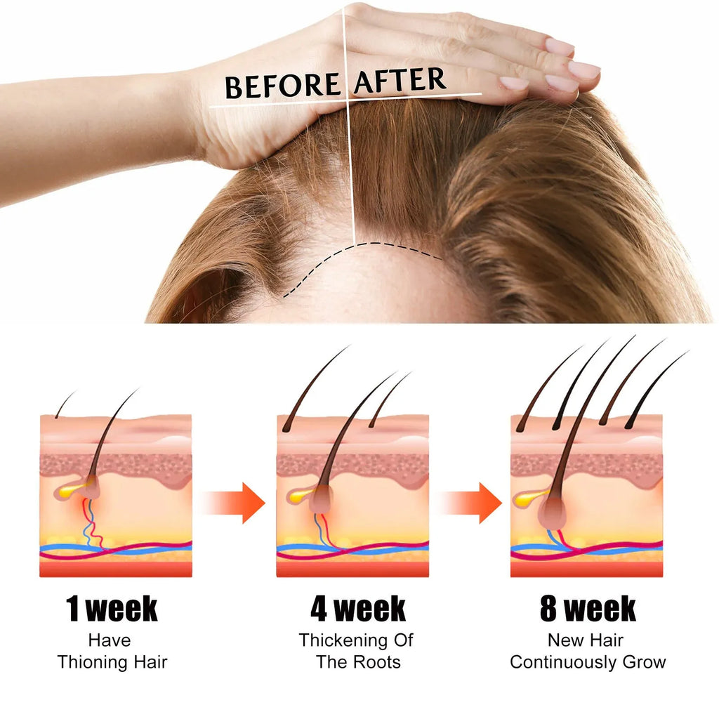60ml bottle of hair care essential oil for anti-fall repair and dry hair treatment