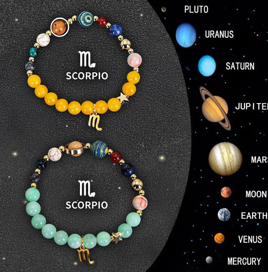 Set of two natural stone beaded bracelets featuring charms for the twelve zodiac signs on elastic cords.