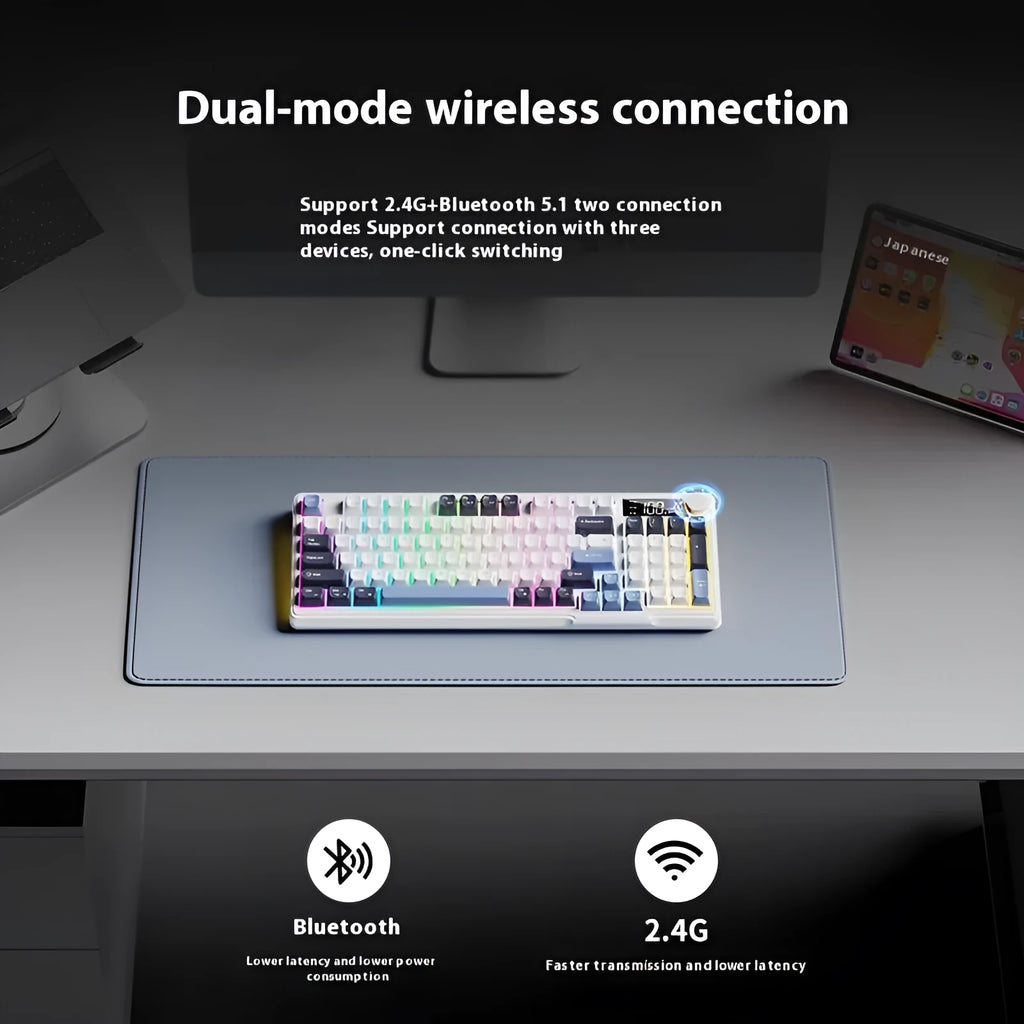 Wireless blue and white mechanical-feel keyboard and mouse on a desk with Type-C cable.