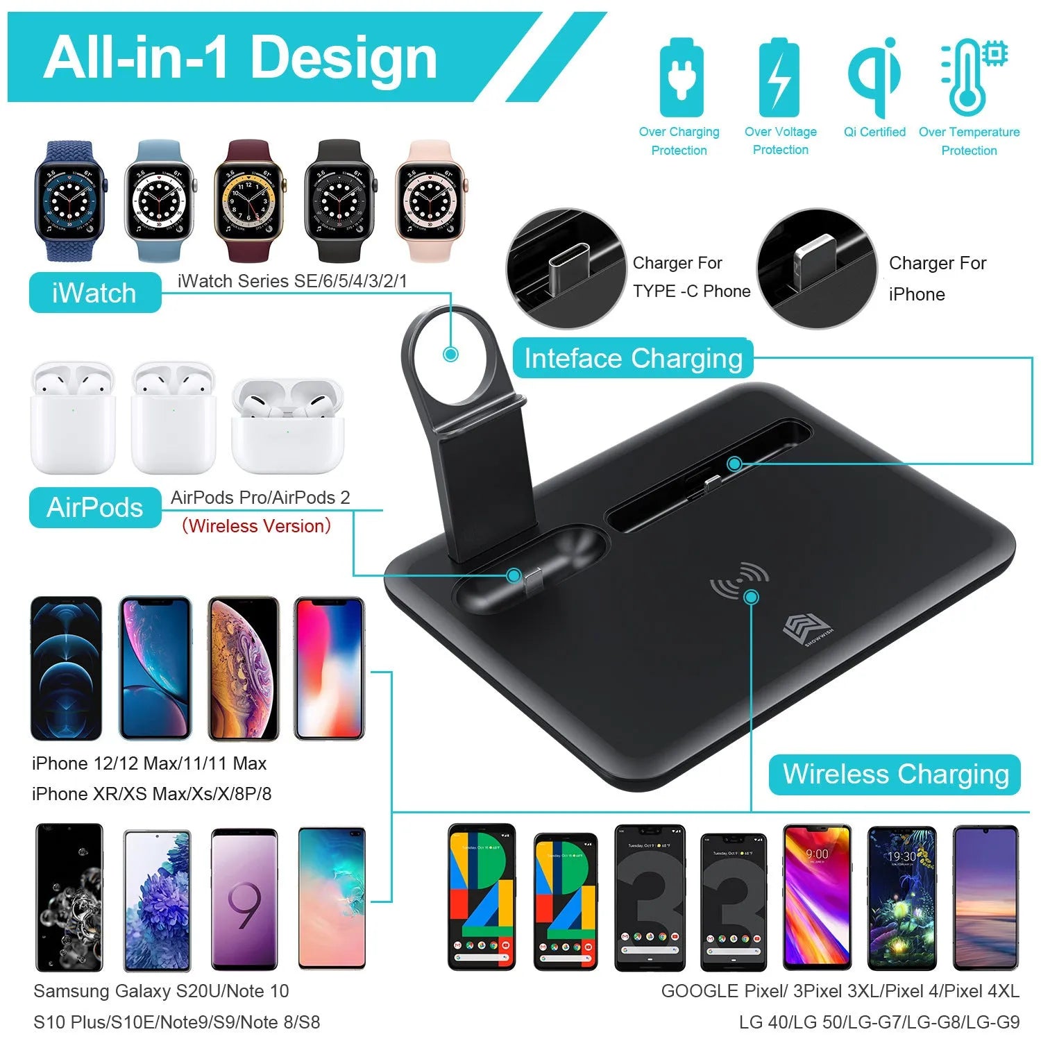 Black and white wireless charging station for phone watch headphones on desktop