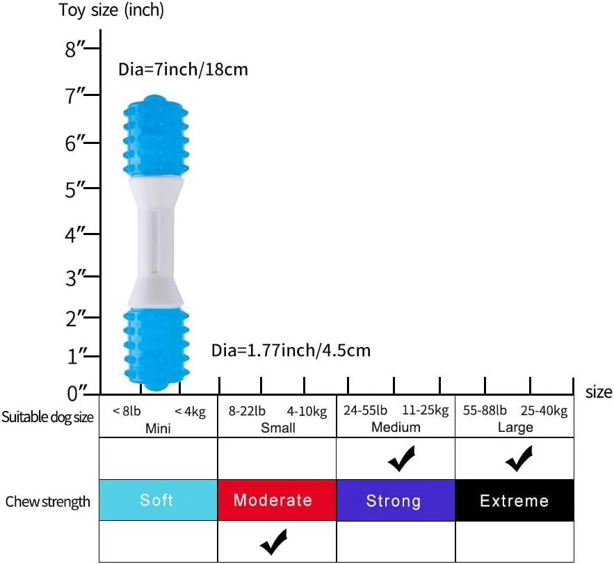 Dual-colour dog chew toy for teething puppies, shown in small, medium, and large sizes.