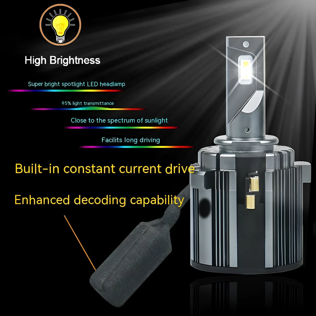 VW Golf 7 Touran L LED low beam headlight with aviation aluminium alloy housing