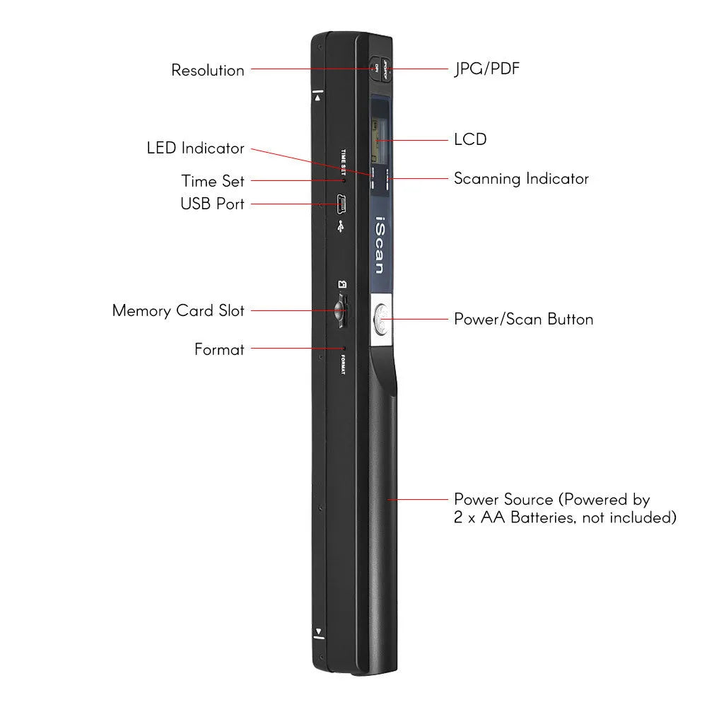 Plastic handheld USB document scanner on a desk next to papers.