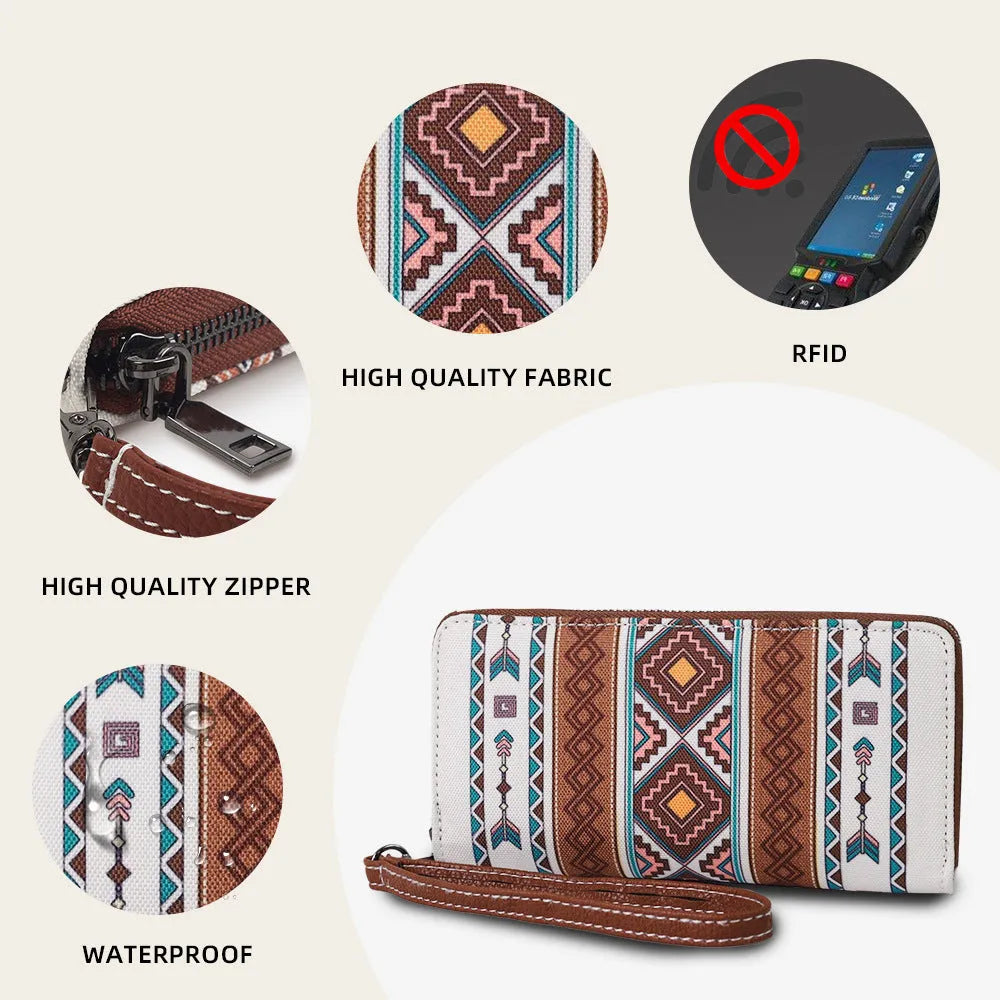 Bohemian wind belt RFID wallet in canvas with stripe patterns showing 20x10x2cm dimensions