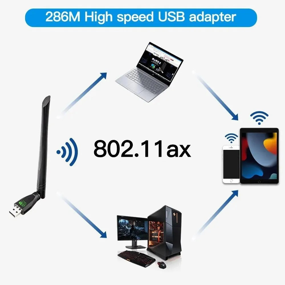Black USB WiFi6 wireless network card with receiver and transmitter functions