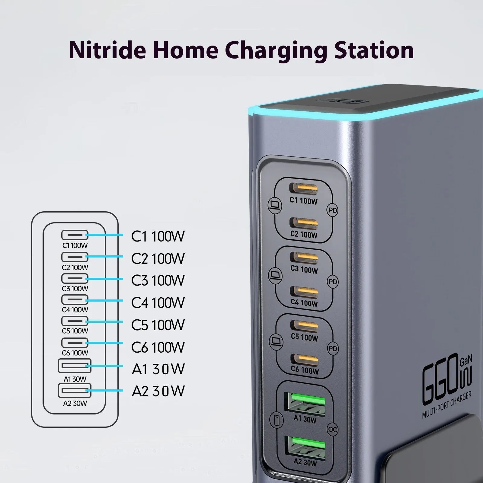 660W gallium nitride desktop charger with multiple Type-C ports and choice of regional plugs