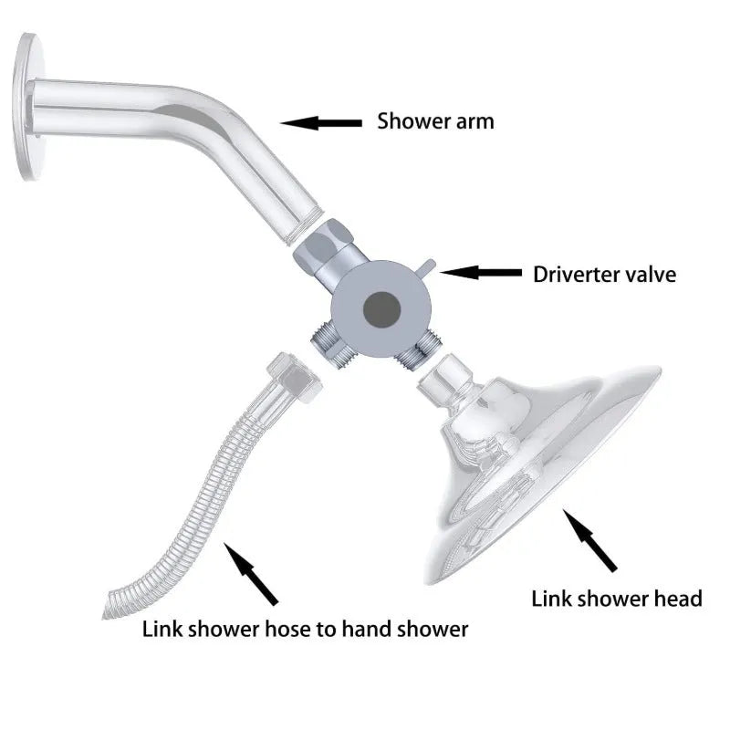 Copper shower water distributor with American bracket fitting