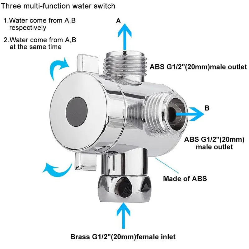 Copper shower water distributor with American bracket fitting
